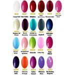 Shellacy CND 7,3ml